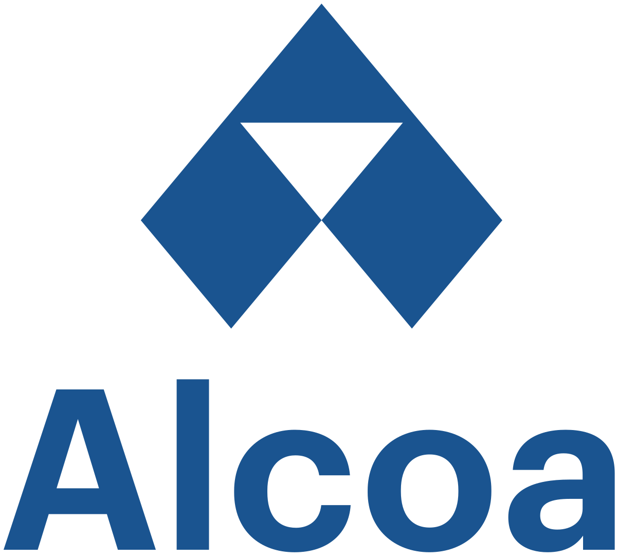 Alcoa Australia